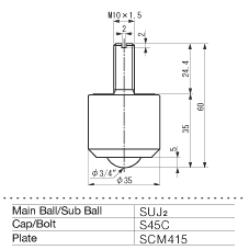 ISB Ball Transfer IK-19NM