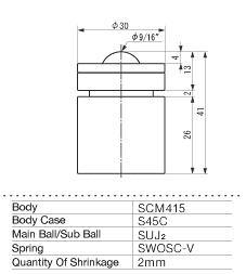 ISB Ball Transfer IS-14BM