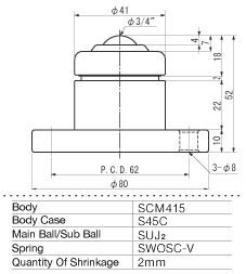 ISB Ball Transfer IS-19BF