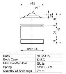 ISB Ball Transfer IS-25B