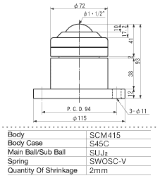 ISB Ball Transfer IS-38BF